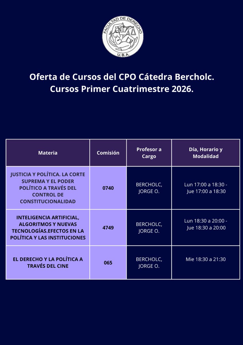 ❗️IMPORTANTE 📢 Oferta e Inscripción a Cursos de CPO - Cátedra Bercholc

👉🏼 Conocé la oferta de cursos

📚 Primer cuatrimestre 2026

➡️ Inscripción: 5 y 6 de febrero