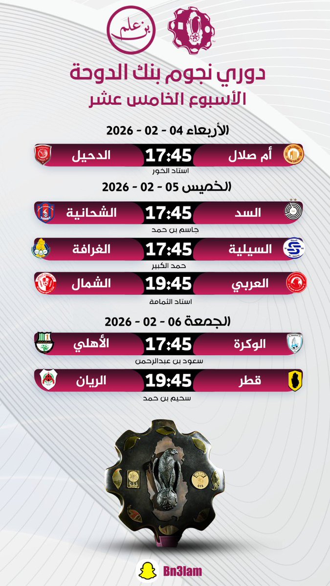 جدول مباريات الجولة الـ 15 من دورينا 
#دوري_نجوم_بنك_الدوحة