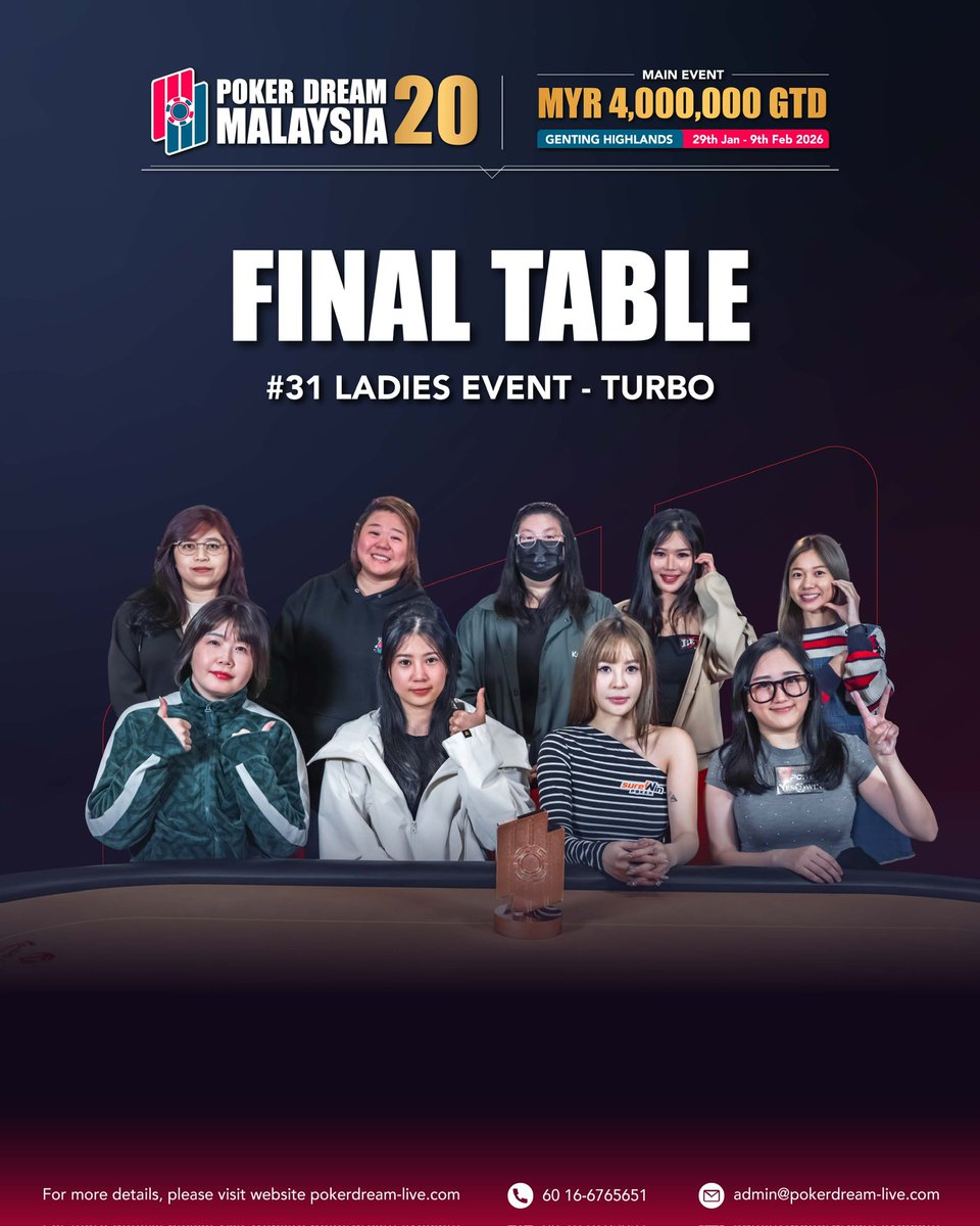 PokerDream_Live's tweet photo. #31 LADIES EVENT- TURBO
🇮🇩 KELLY shines with confidence, composure, and class, conquering the Ladies Turbo to claim MYR 9,300 from the MYR 31,624 prize pool! A celebration of strength, elegance, and fearless play, this is women’s poker at its finest at Poker Dream 20 Malaysia. 💖 https://t.co/OolHHebgLK