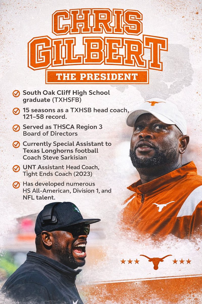 Coach_JoeyMoss's tweet photo. This one is pretty special to me because not only is this man a mentor to so many, an inspiration to others, and a voice for the voiceless, I consider him a true friend. 

I am very certain that I am not the only one in this industry of sports that feels the same way about @ChrisGilbert_1 

Notice I said “sports” and not just football. Chris Gilbert has impacted so many lives by using his platform as a football coach but his purpose and his impact go way beyond the lines on the football field. 

Coach Gilbert you truly are HISTORY!

#BlackHistoryMonth2026 
#YouAreHistory
#Day3