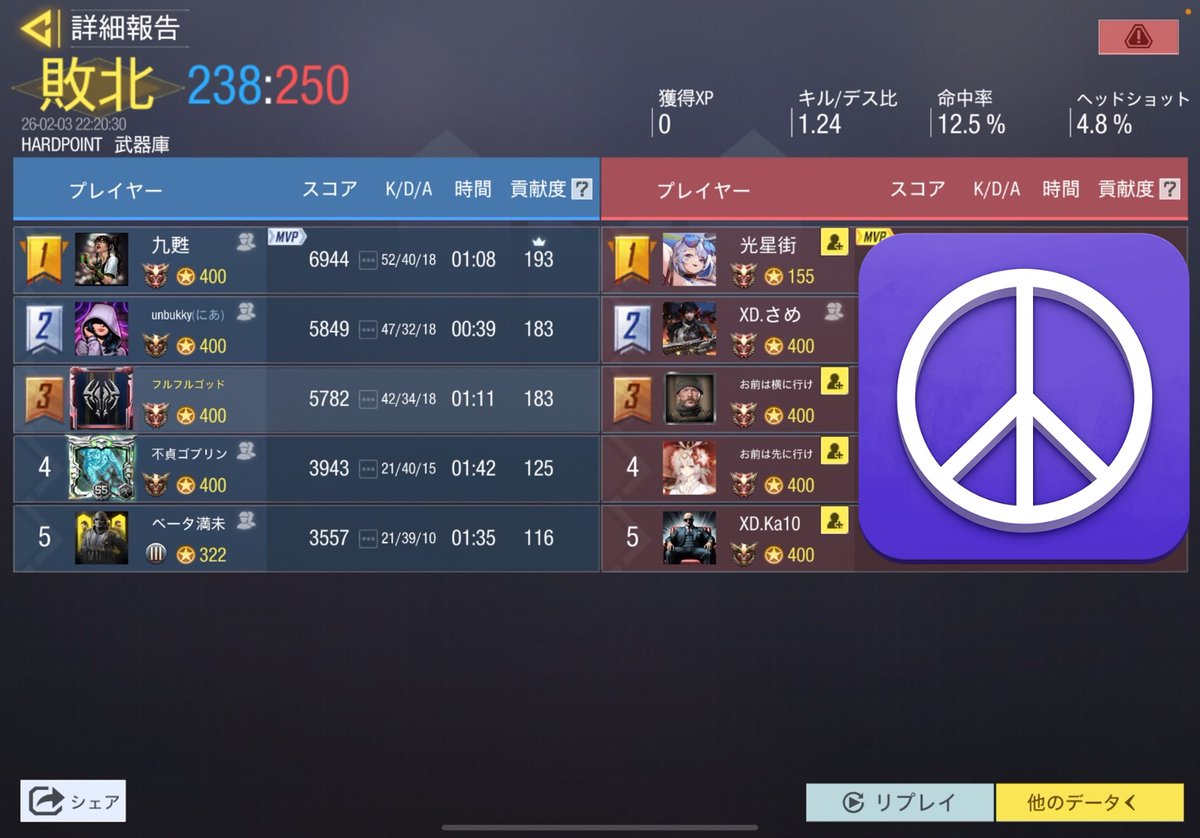 チームちゅぴちゃぱ tweet media