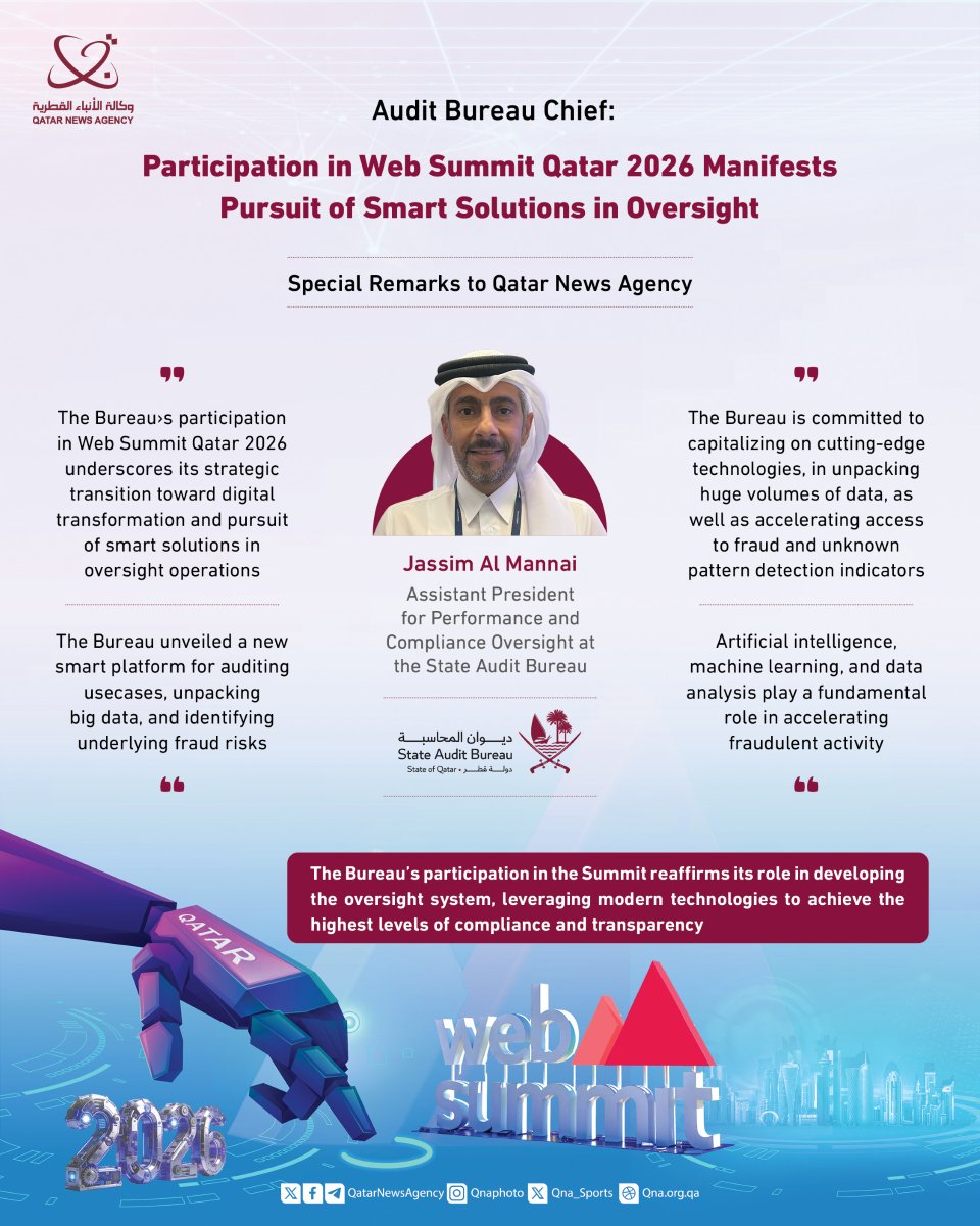 Qatar News Agency tweet media