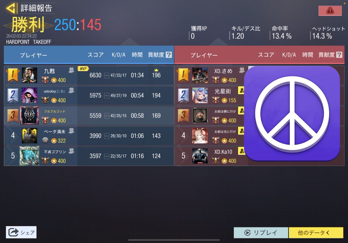 チームちゅぴちゃぱ tweet media