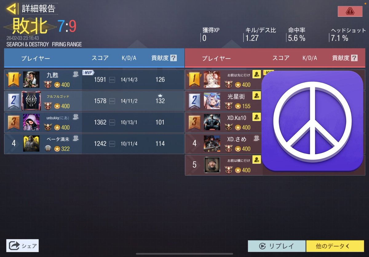 チームちゅぴちゃぱ tweet media