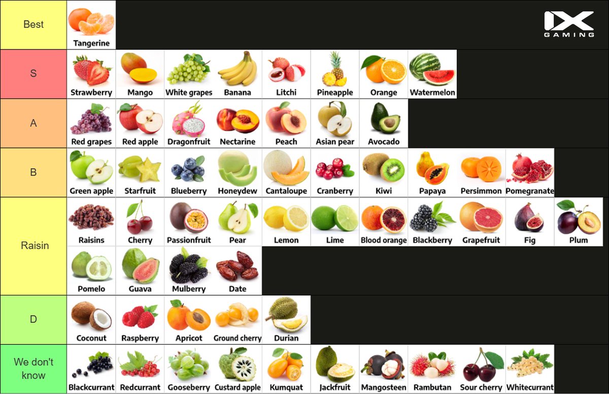 IX Gaming™ tweet media