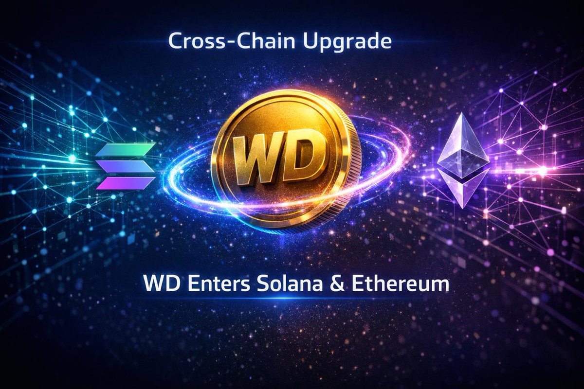 WORKDOGS_X's tweet photo. 🌐 Cross-Chain Upgrade: Entering the Solana & Ethereum Ecosystem

🪙#WorkDog will expand from a single network to the dual ecosystems of Solana and Ethereum, connecting to the world's largest on-chain liquidity and developer community.

This means:

Higher-performance on-chain transactions

Wider user access

More DeFi and NFT scenarios integrated

Exponential growth of ecosystem applications

🦴$WD will become a cross-chain application layer asset, not just a platform token.