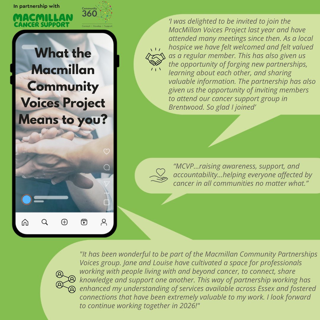 Community360 tweet media