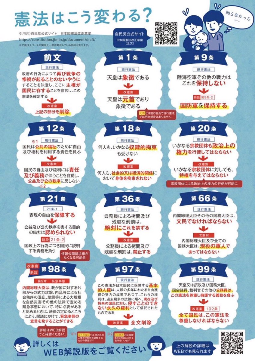 aozora_lady's tweet photo. 私不勉強だし無知だけど
これ､本当に怖いと思った
前文と97条を削除した上での99条
完全に主客転倒
そして12条..
ある弁護士が｢権利を享受するには義務を果たさないと､なんて阿呆が言うやつですからね､義務とか関係なく全ての人が受けられるのが憲法上の権利｣って言ってたよ､しかも公益って… https://t.co/VNSJ1sG6la