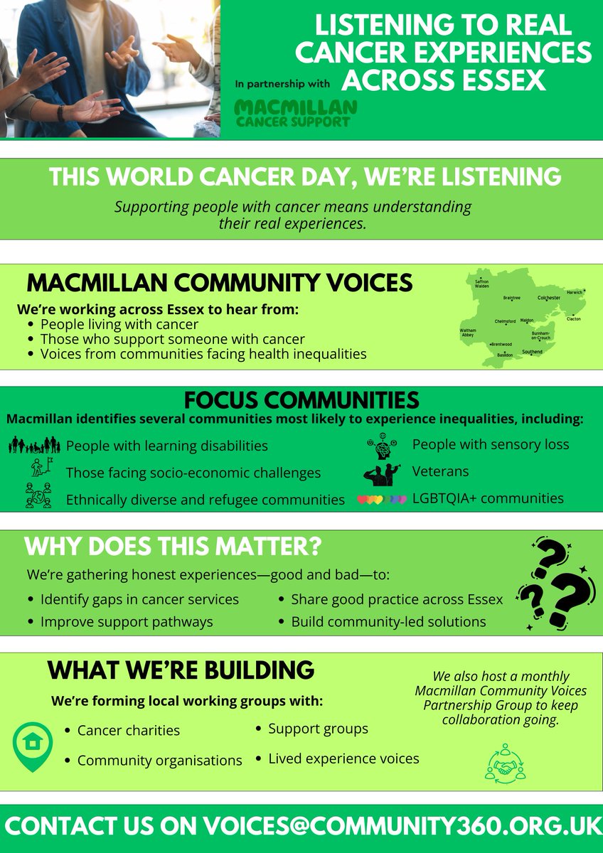 Community360 tweet media