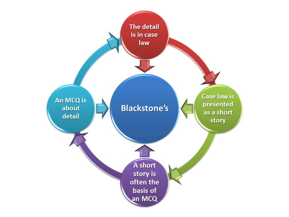 Paul Connor tweet media