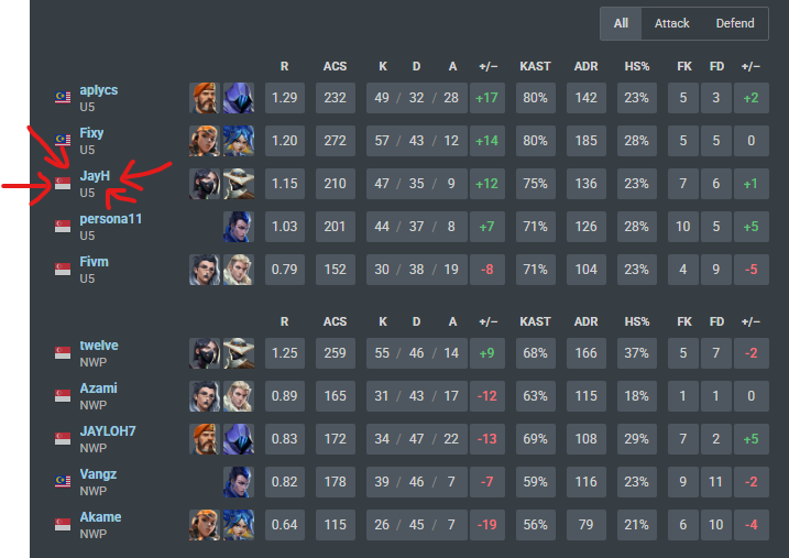 JayH ^-^ tweet media