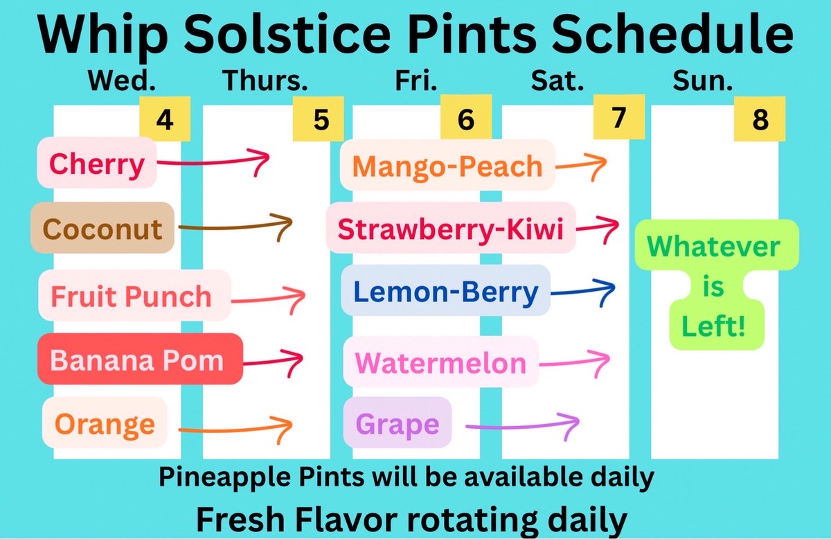 Pineapple Whip tweet media