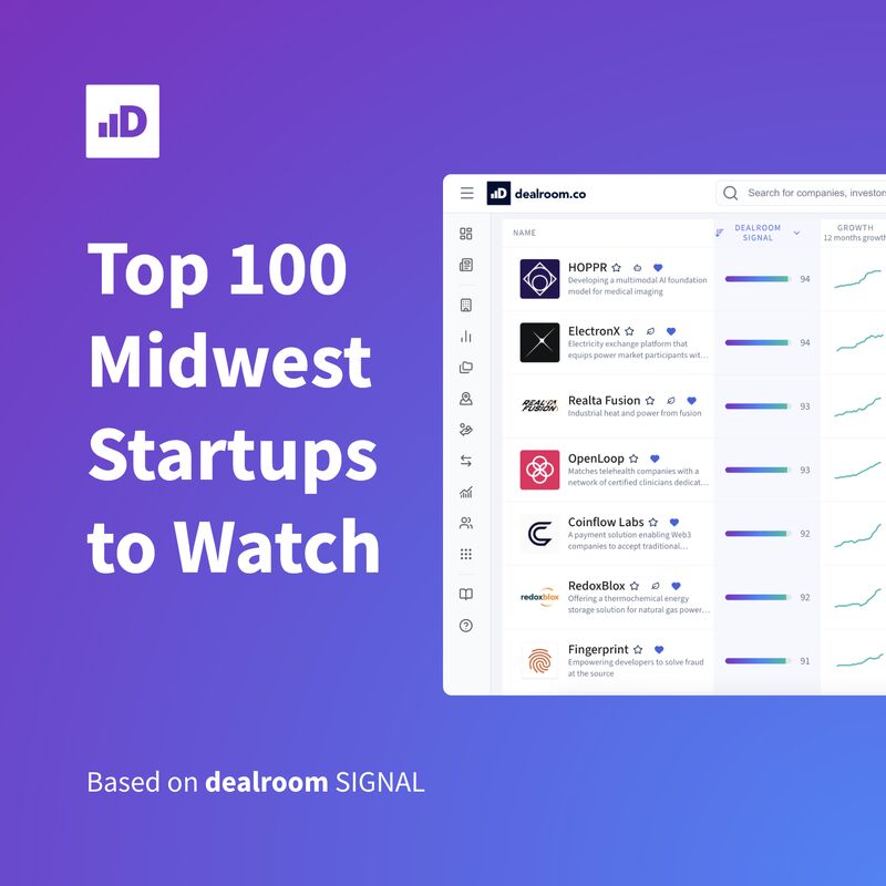 Coinflow tweet media