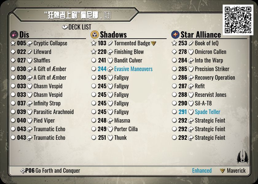 A deck with 5 copies of Fallguy has been found!
                
“狂熱者上尉”佩尼娜．呂

keyforgegame.com/deck-details/c…

#keyforge #collectorworm