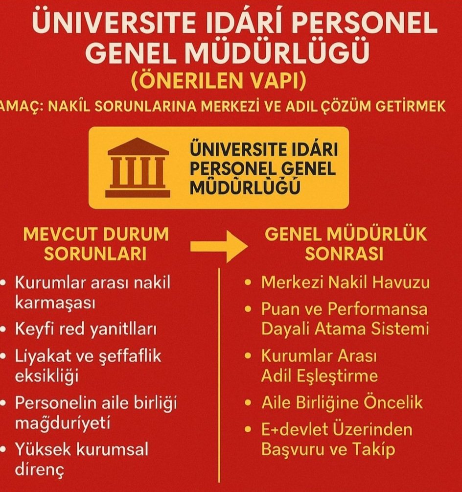 <a href="/adematacan25/">𝓐𝓭𝓮𝓶 𝓐𝓽𝓪𝓬𝓪𝓷</a> <a href="/RTErdogan/">Recep Tayyip Erdoğan</a> Üniversite idari personeli olarak, yıllardır merkezi, puan esaslı ve şeffaf bir tayin sistemi bekliyoruz. Anayasa’nın eşitlik ve liyakat ilkelerine uygun biçimde, 657 sayılı Kanun çerçevesinde tayin hakkımızın tanınmasını ve uygulanmasını talep ediyoruz.