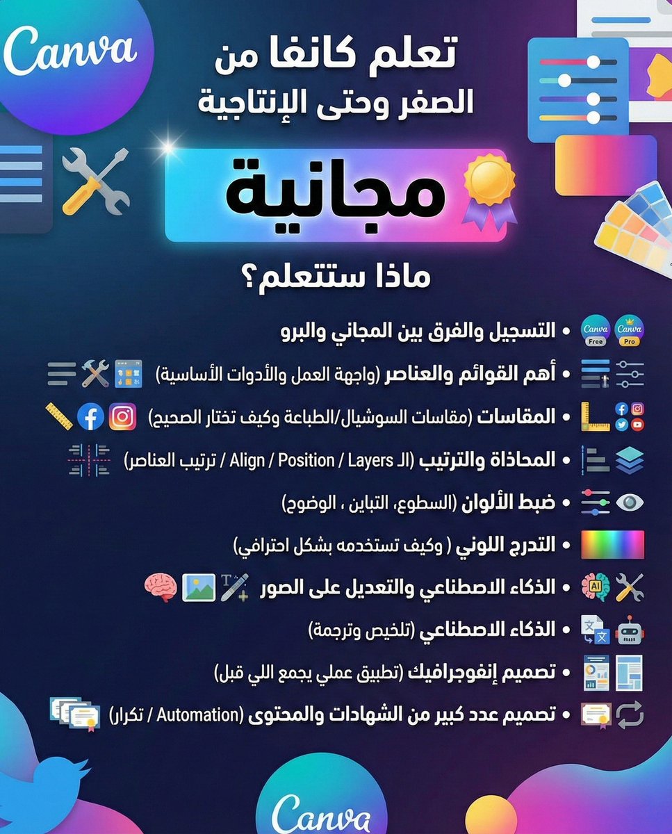 m_ic311's tweet photo. تعلم كانفا أصبح أسهل من أي وقت.. 🚀🎨

لو كنت مبتدئ وتبغى تدخل عالم التصميم والمحتوى.. جهزت لك دورة مجانيه من الصفر وحتى الإنتاجية 💫

مميزات الدورة:

✅ واجهة كانفا بالعربي لسهولة الفهم
✅ شرح خطوة بخطوة بدون تعقيد
✅ تطبيق عملي في كل درس
✅ مناسبة للمبتدئين تمامًا
✅ شرح كامل على الكمبيوتر لسهولة التطبيق
✅على اليوتيوب 
✅ مجانية

كل اللي عليك:
لايك  ❤️
ريتويت 🔁
 واكتب مهتم 

وبيتم إرسال الدورة على الخاص 📩

وتأكد انك متابعني عشان توصلك الرسالة عالخاص