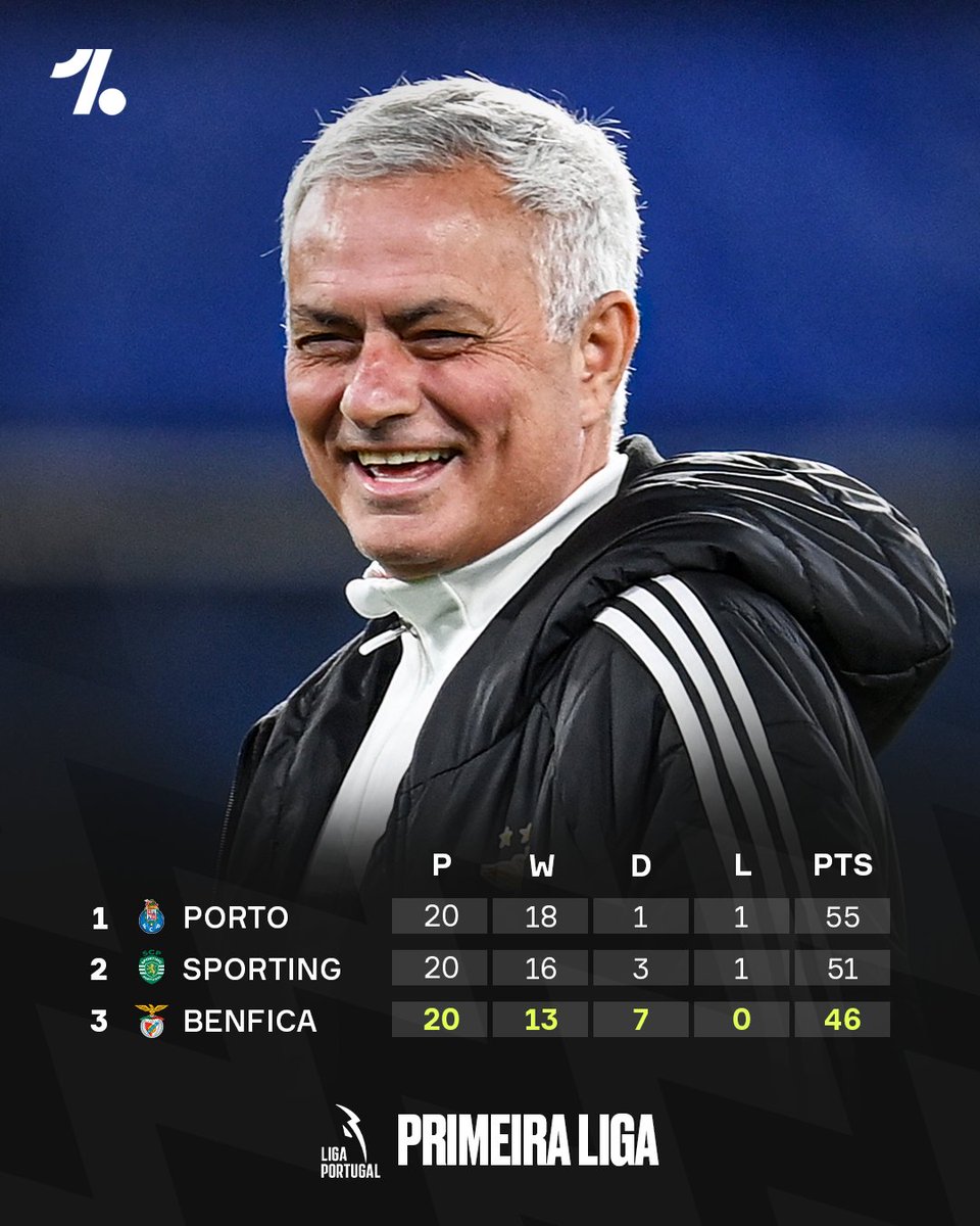 OneFootball tweet media