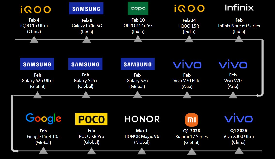 Playfuldroid! tweet media