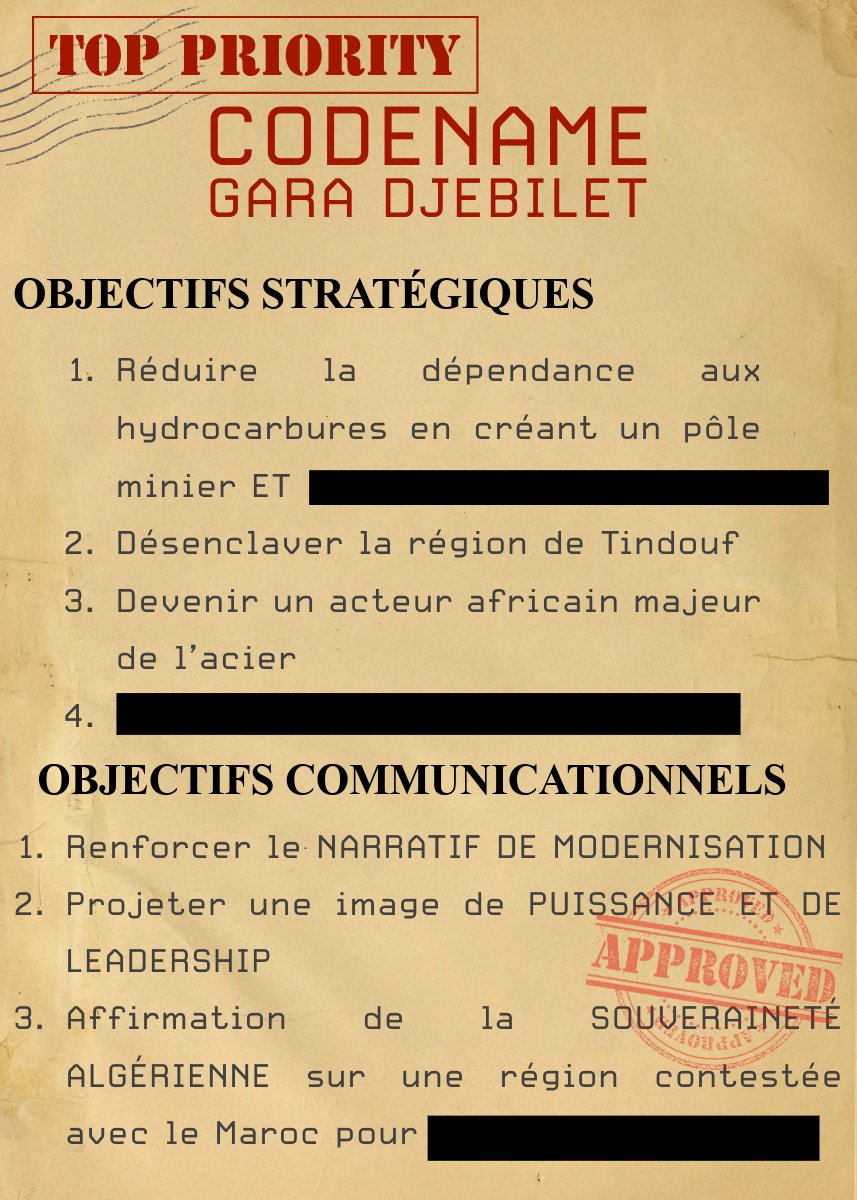 NorthAf_Intel's tweet photo. 🏗️ 🇩🇿Gara Djebilet : le méga-projet algérien qui défraie la chronique
10 Md$ investis | 3,5 Mds tonnes de fer | 950 km de rail | Accord de 1972 avec le Maroc 🇲🇦 rompu
Pourquoi ce gisement géant inquiète autant qu'il fascine? Questions sur la rentabilité, coûts indirects, enjeux stratégiques et communicationnels...

L'infographie qui résume tout📊👇
#Algerie #GaraDjebilet #Maroc