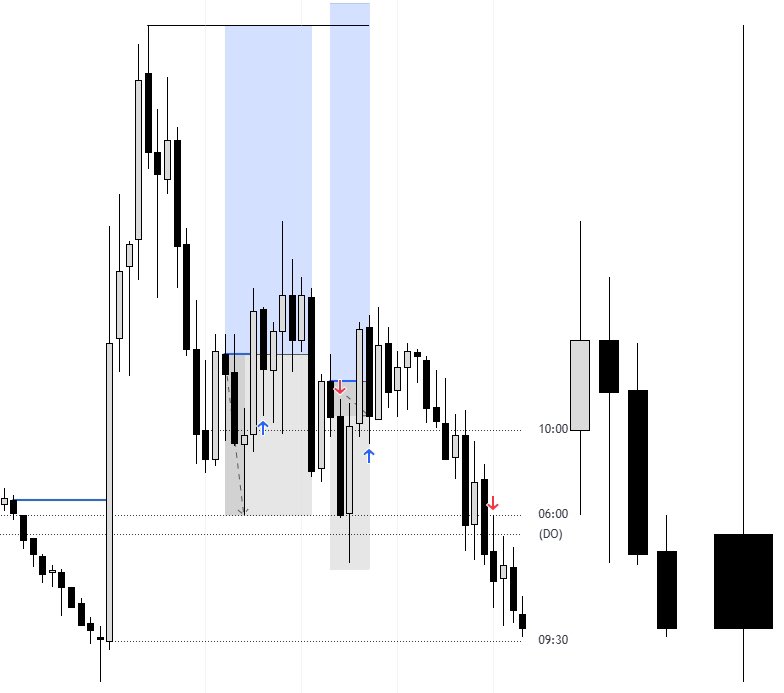 MFT_Michael_Futures_Trades tweet media