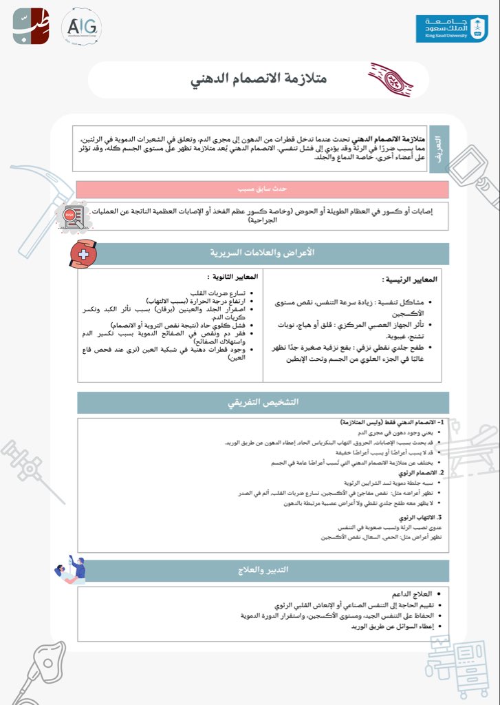 متلازمة الانصمام الدهني | Fat Embolism Syndrome