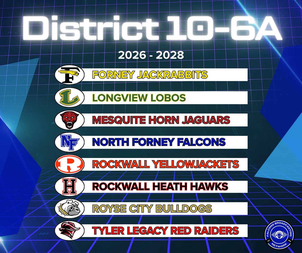 Falcons Broadcasting Network tweet media