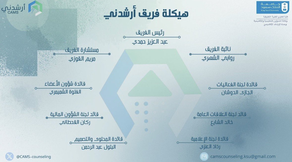 وحدة الإرشاد الأكاديمي tweet media