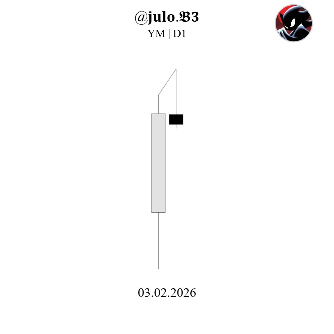 julotrades's tweet photo. $YM
+2,5R https://t.co/avuPVIEgPY