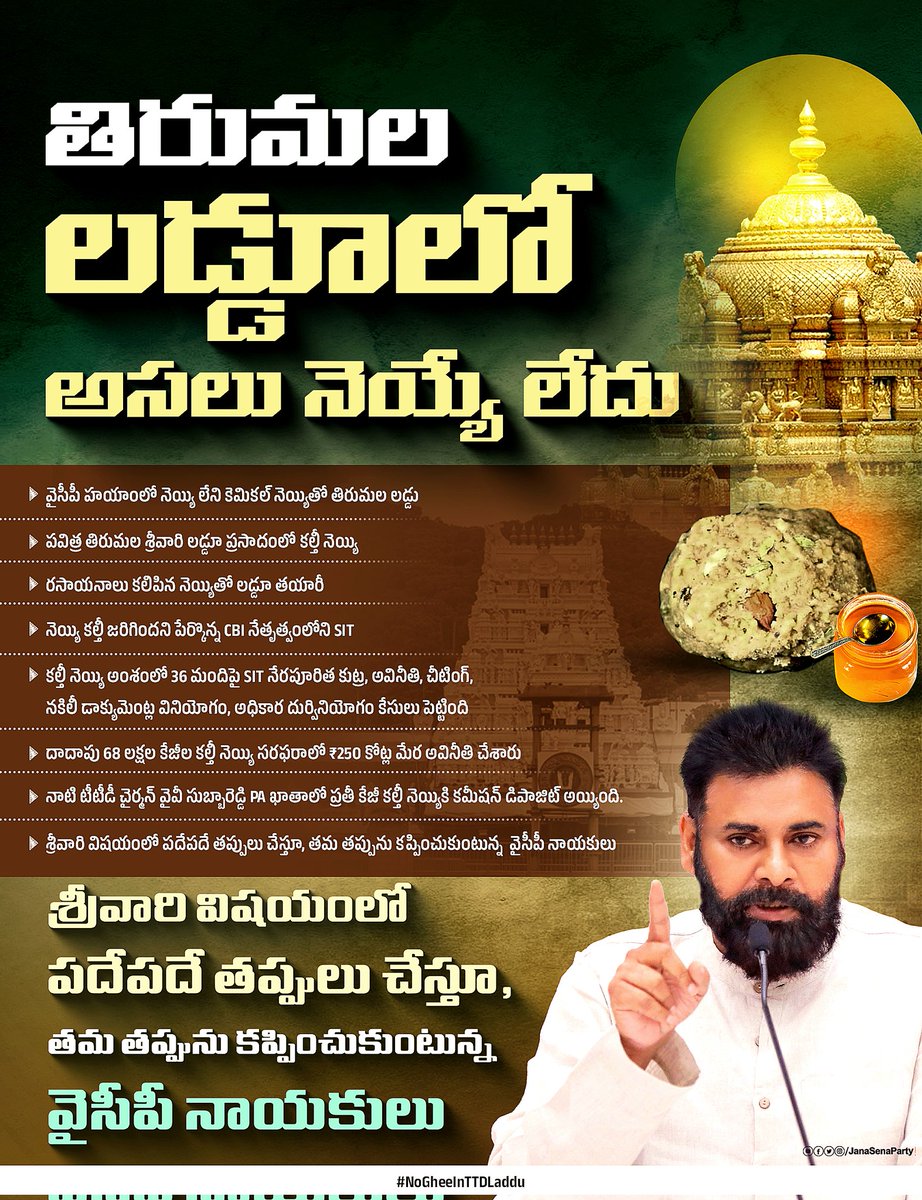 JanaSenaParty's tweet photo. 👉🏻#NoGheeInTTDLaddu
తిరుమల లడ్డూలో అసలు నెయ్యే లేదు!

పవిత్ర తిరుమల శ్రీవారి లడ్డూ ప్రసాదంలో అసలు నెయ్యే వినియోగించకుండా 68 లక్షల కేజీల కల్తీ కెమికల్ నెయ్యి వినియోగం. కోట్లాది మంటుంది శ్రీవారి భక్తుల విశ్వాసాలను మంట కలిపి, వారి ఆరోగ్యాన్ని గాలికొదిలేసి దాదాపు ₹250 కోట్లు దోచేసిన @YSRCParty నాయకులు, గత TTD పాలక మండలి సభ్యులు.

తిరుమల పవిత్రతను కాపాడండి అంటూ గళమెత్తిన గౌరవ ఉప ముఖ్యమంత్రి శ్రీ @PawanKalyan గారిపై విమర్శలు చేస్తూ,  ప్రజలను తప్పుదోవ పట్టిస్తున్న వైసీపీ నాయకులు.

#SanatanaDharmaRakshaBoard