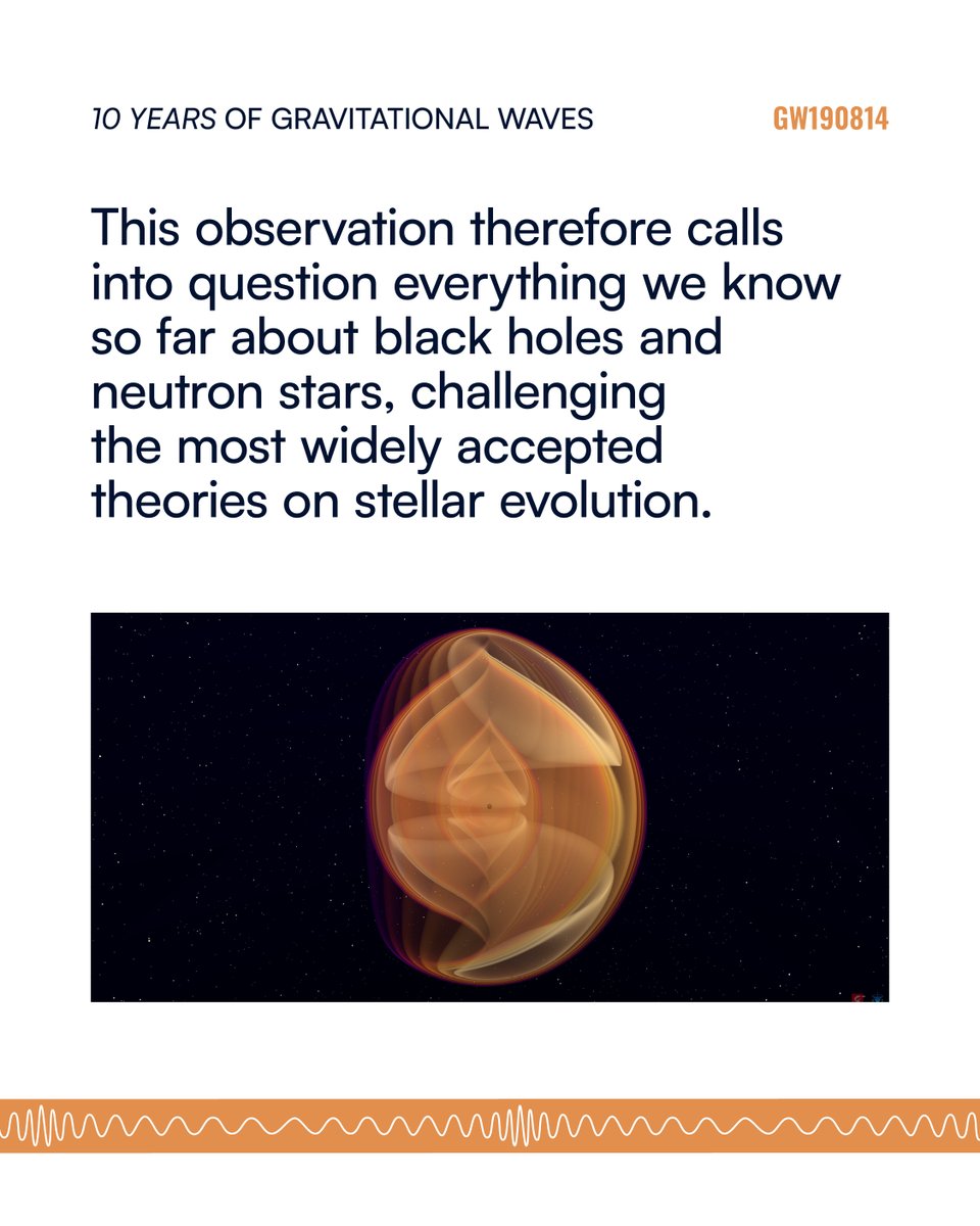 EGO & the Virgo Collaboration tweet media