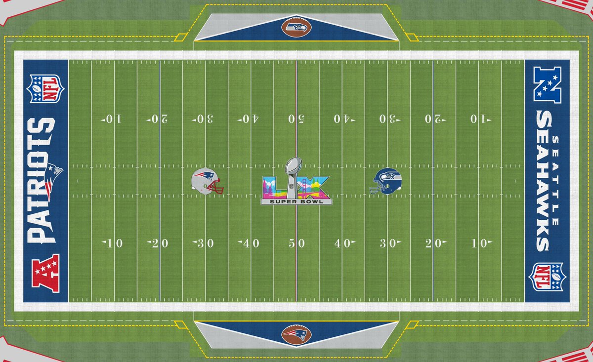 mattstdream's tweet photo. .@sportslogosnet user pitt6pack does mockups of every Super Bowl field.

Below are his mockups of this year's field and what it would look like with the 2001 design template.

The 2001 is so much better. How have they gotten worse at this? https://t.co/SMzk6yt0Ss
