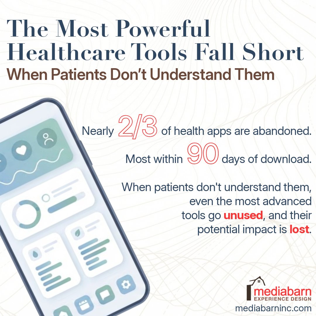 Mediabarn tweet media