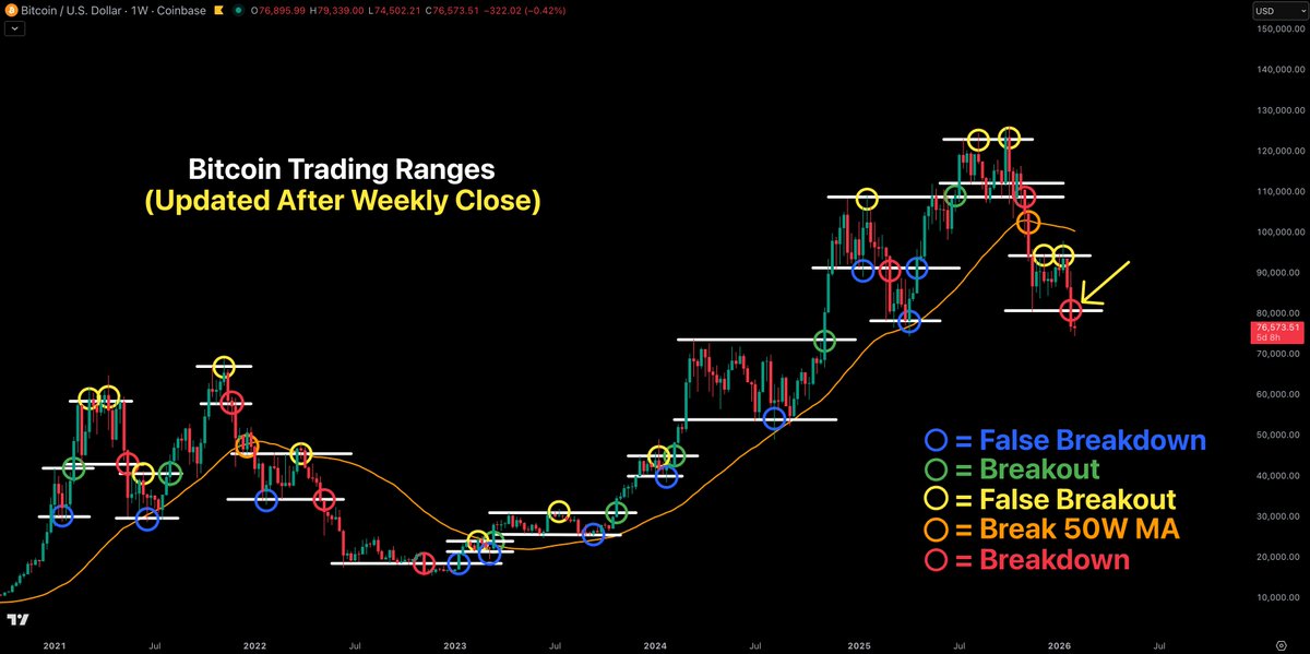 Crypto Currently tweet media