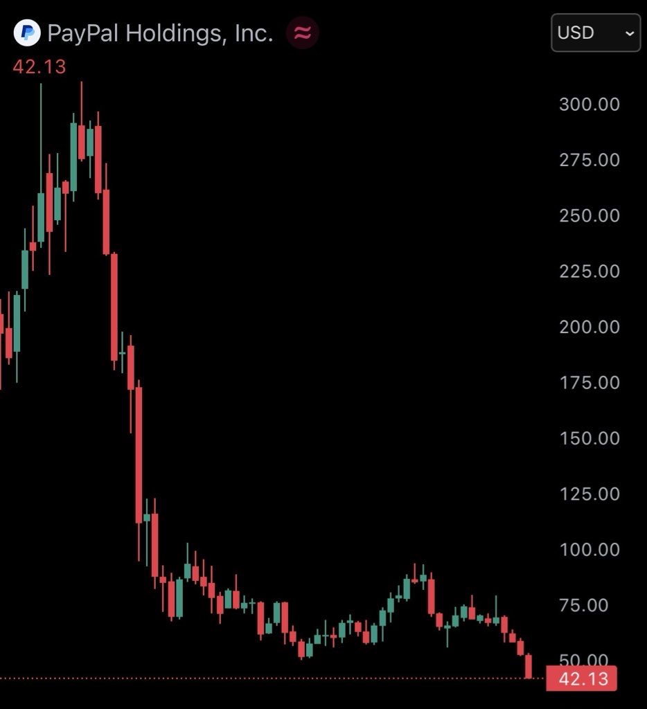 Watcher.Guru tweet media