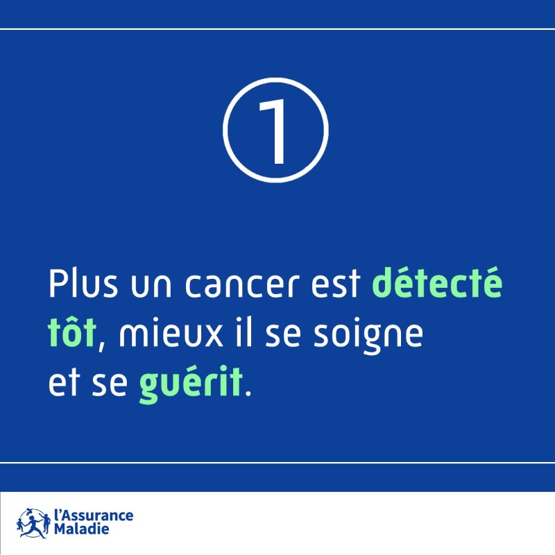 Assur_Maladie's tweet photo. #Cancer | 433 136 : c’est le nombre de nouveaux cas de cancer diagnostiqués en 2023 en France métropolitaine 🎗️

💪Un chiffre marquant qui rappelle, en cette journée mondiale dédiée à cette maladie, l���ampleur du défi collectif face au cancer et l’importance cruciale du #dépistage