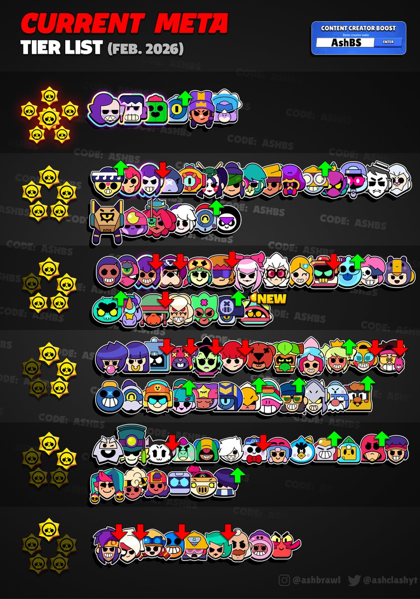 Code: AshBS tweet media