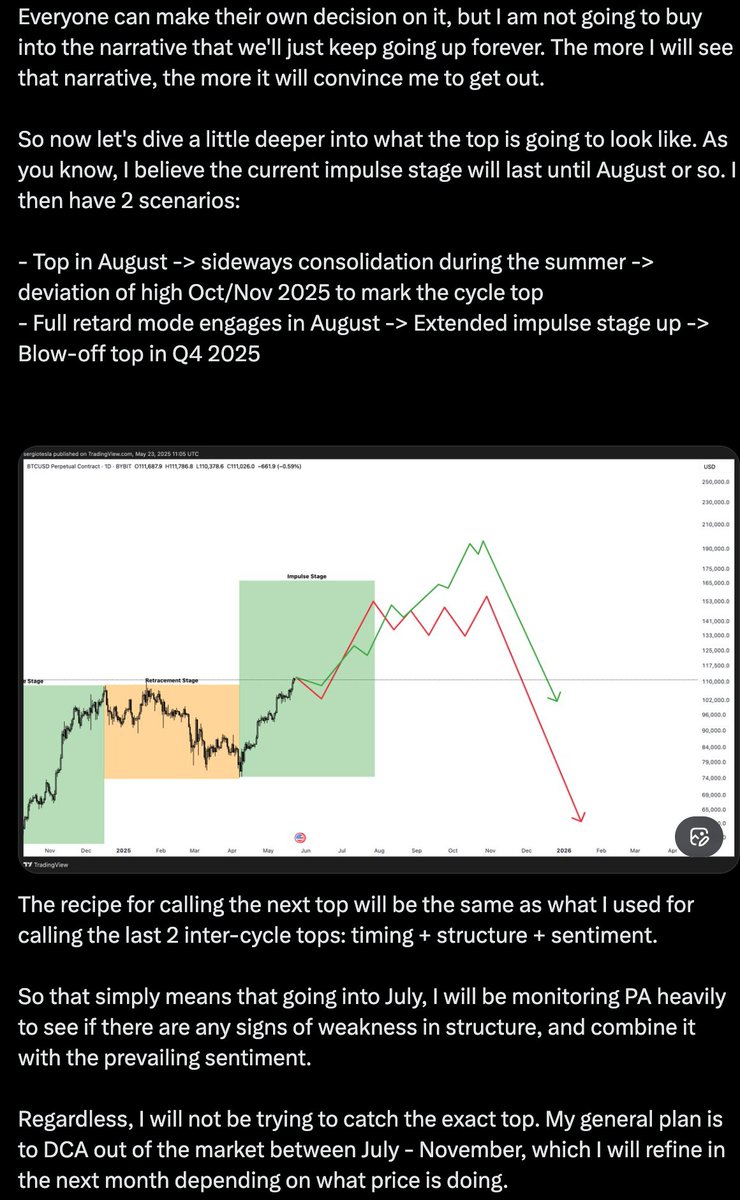 Sergio Tesla tweet media