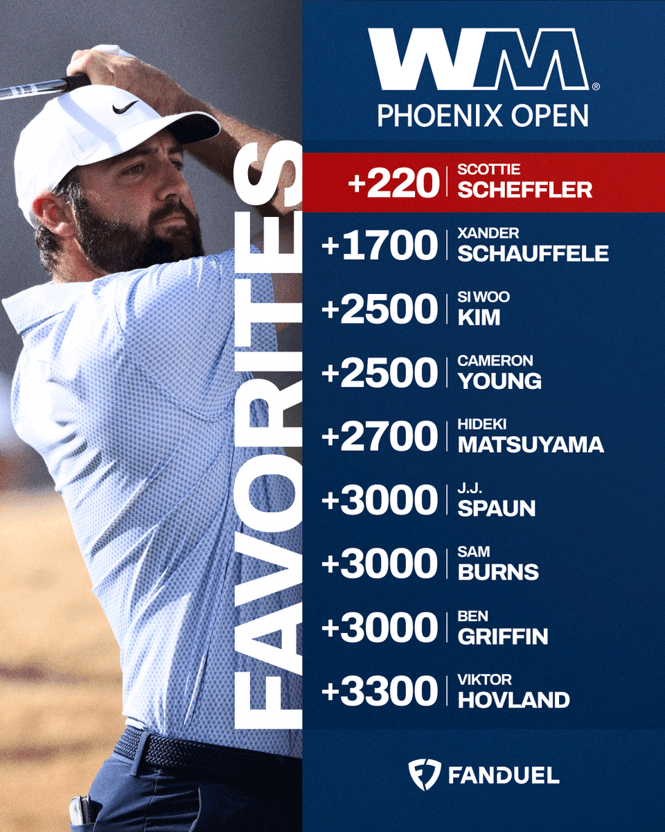 PGATOUR's tweet photo. Favorites for this week @WMPhoenixOpen 🔥

@FDSportsbook | @Golfbet https://t.co/cyvd8Nisjl