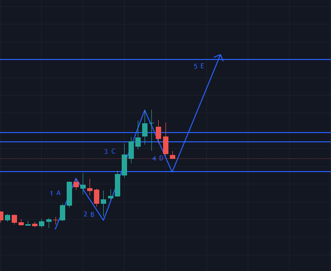 Stealth Trading (@Stealth_Trader1) / Posts / X