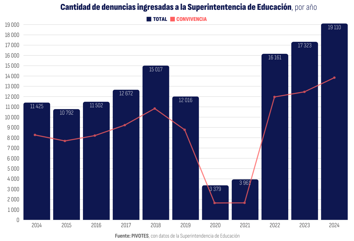 Florencia Croxatto tweet media