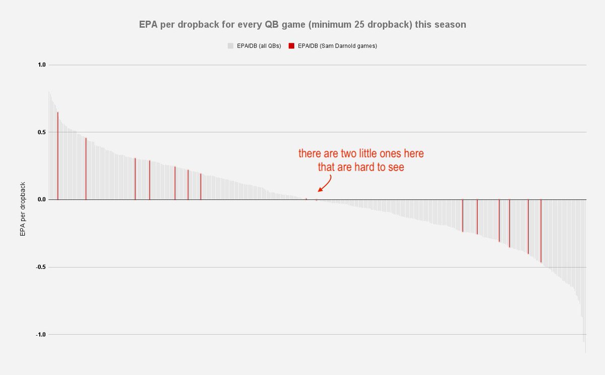 MeshSitWheel's tweet image. 