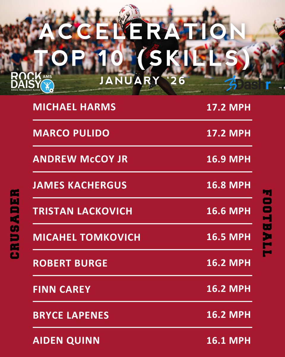 BKHS Strength tweet media