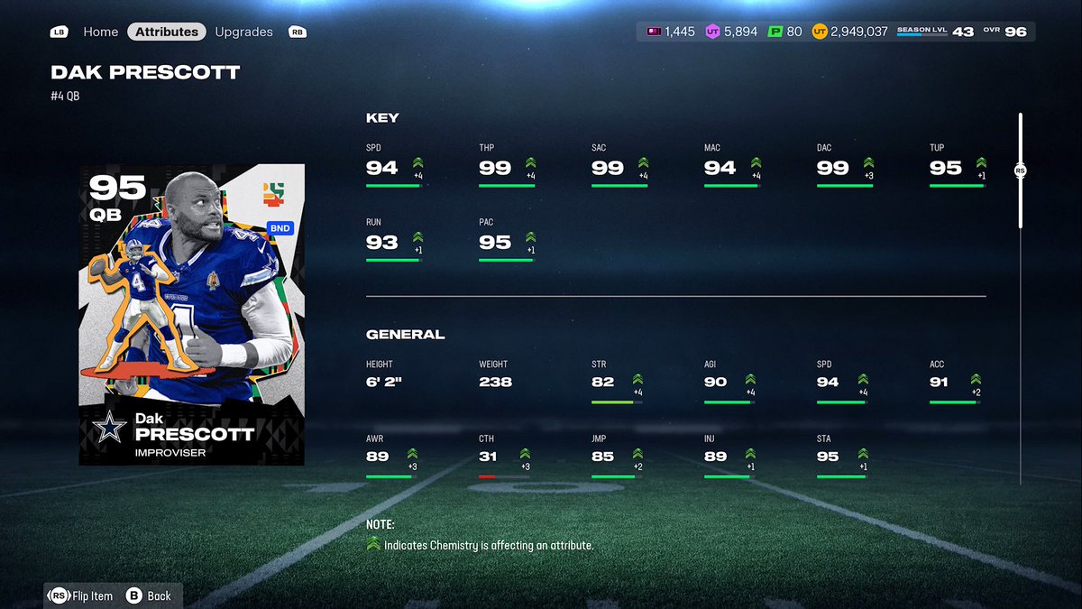 theANIMAL916 tweet media