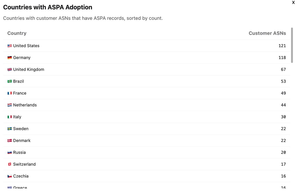 Mingwei 🦀🦋 tweet media