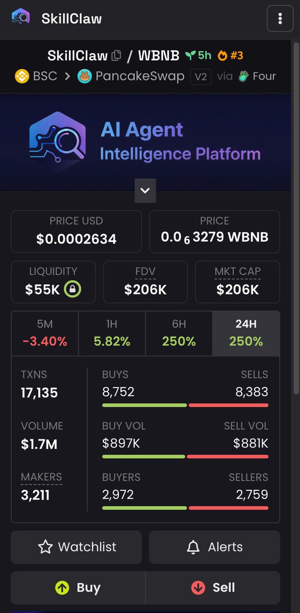 DEX has been updated