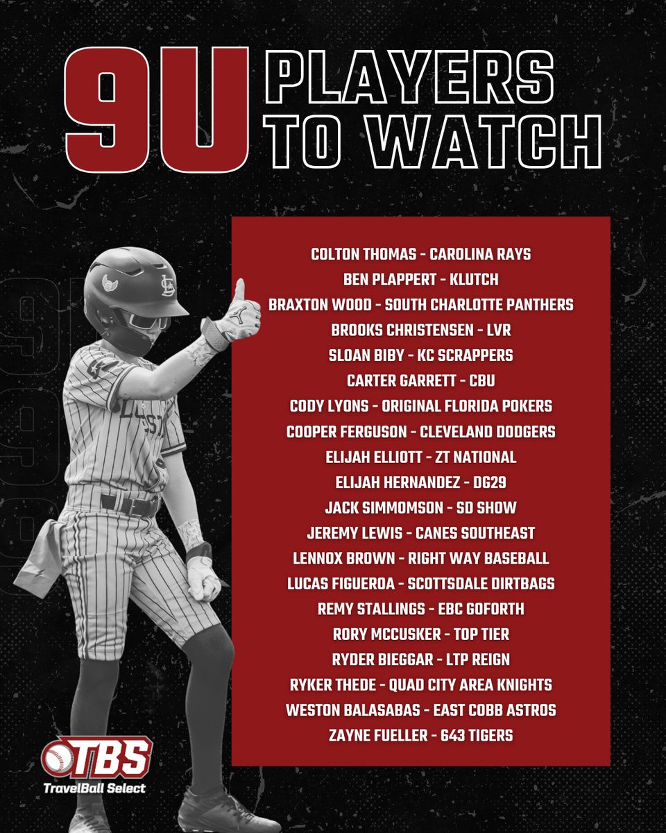 2026 TBS “Players to Watch” is here!

We’re spotlighting young athletes for their dedication and talent—this is not a ranking, just a celebration of their game.

Kicking off with 9U – Part 2

#TBS2026