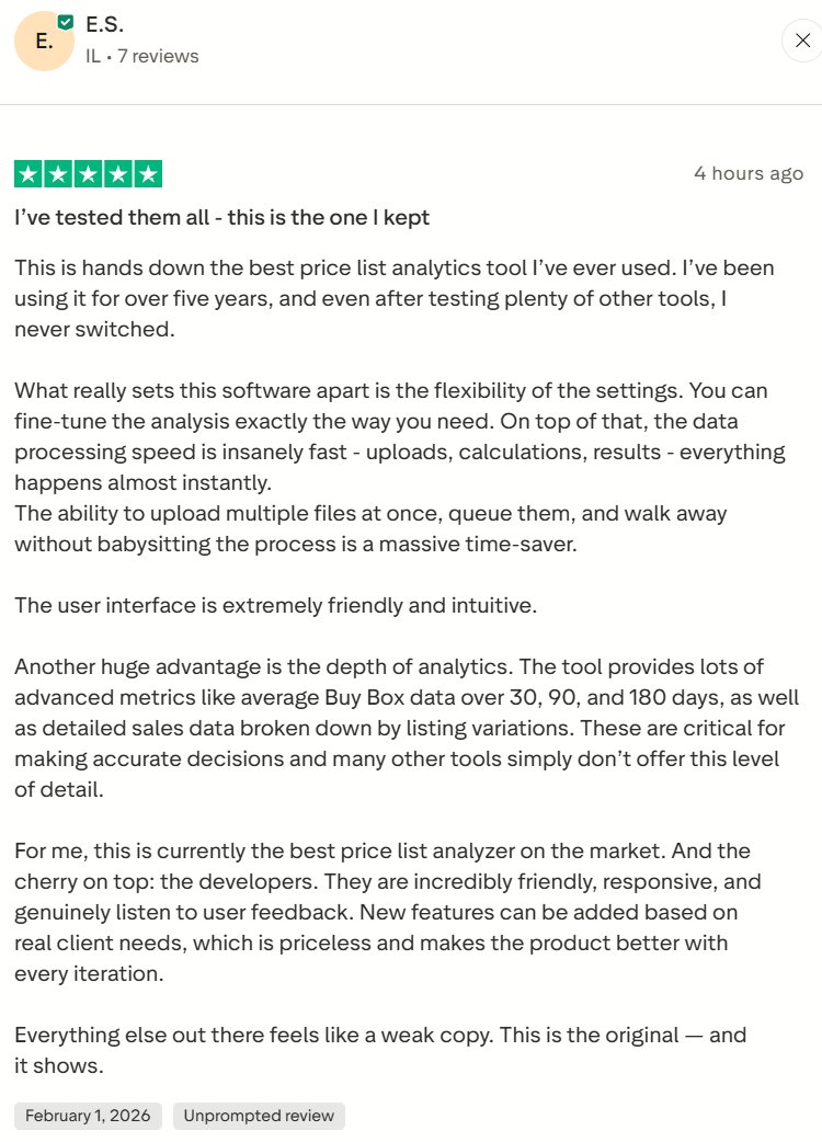 Analyzer.tools tweet media