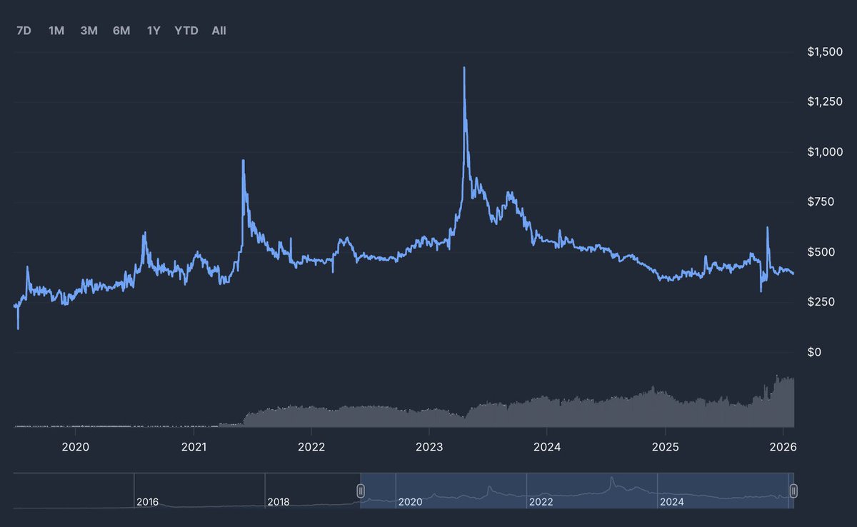 $erj (CS2) tweet media