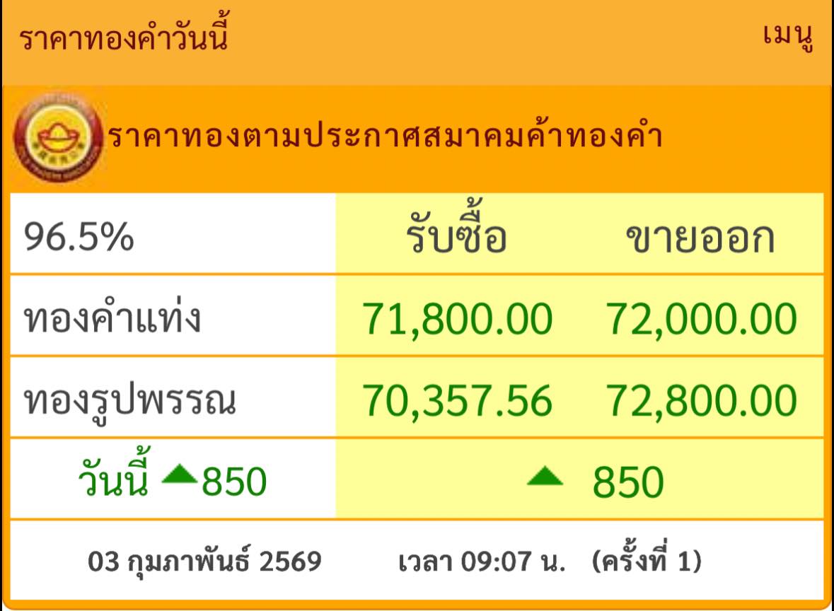 MNewmy31488's tweet photo. ใครติดดอนถ้าหนาวมากมานั่งจิบกาแฟอุ่นๆกับเราได้นะ 📷
ราคาทองวันนี้ ครั้งที่ 55
#ราคาทอง #ราคาทองรูปพรรณวันนี้ #ราคาทองคำ #ราคาทองเยาวราชวันนี้ #ทองคำแท่ง #ทองคำ https://t.co/aCl9jY4aai