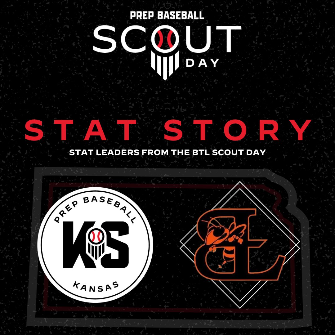 PrepBaseballKS's tweet photo. 𝗕𝗧𝗟 𝗦𝗰𝗼𝘂𝘁 𝗗𝗮𝘆: 𝗦𝘁𝗮𝘁 𝗦𝘁𝗼𝗿𝘆

Stat leaders from the @BTLHornets Scout Day, held on Saturday, January 31st in Shawnee. 

See which players put up numbers at this event, here. 👇

📊: https://t.co/9fsE4uqRGa https://t.co/aDtKJpADBW